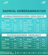 Jadwal Kereta Api Dari Kualanamu Ke Binjai